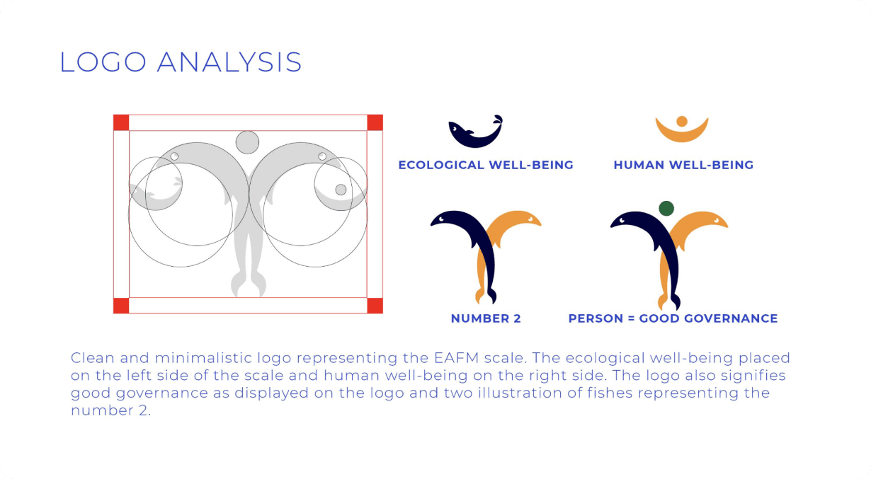 Logo Creation Image 3